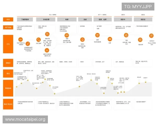 凯发旗舰网站怎么样:全面解析其安全性与用户体验的真实评价