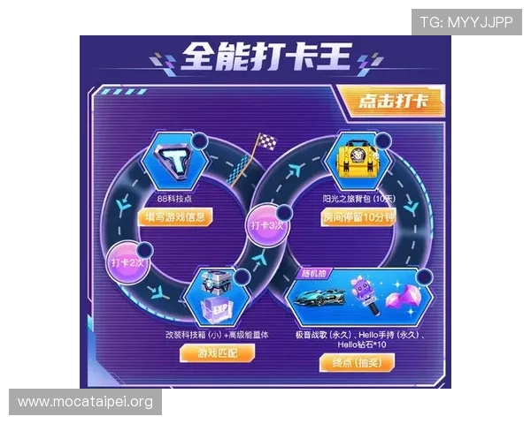 凯发娱乐登录娱乐平台优惠礼包领取指南,丰富奖励助你轻松赢取丰厚奖金