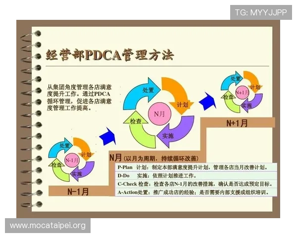 掌握K8直营运营技巧，提升游戏收入和用户满意度的实用经验分享