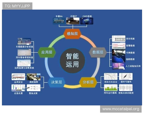 凯发官方网站登录界面优化升级,提升用户操作体验和登录效率的最新措施